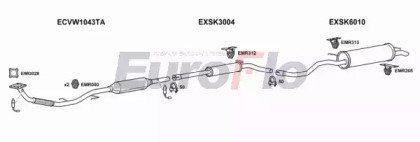 EuroFlo SKFAB14 1004G