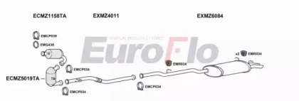 EuroFlo MZC2021D 3001A