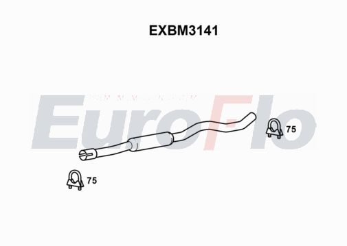 EuroFlo EXBM3141