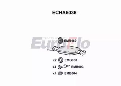 EuroFlo ECHA5036