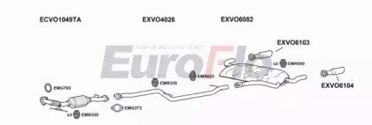 EuroFlo VOS4025 2001