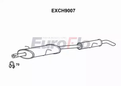 EuroFlo EXCH9007