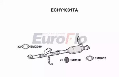 EuroFlo ECHY1031TA