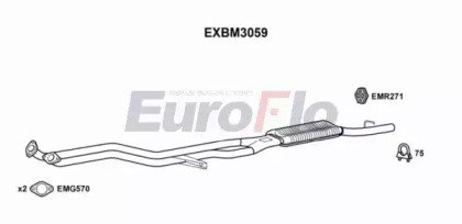EuroFlo EXBM3059