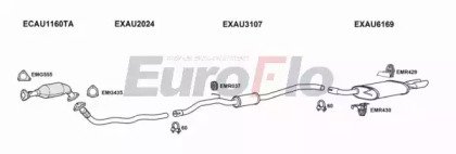 EuroFlo AUA420D 2039A
