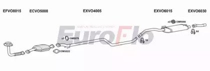 EuroFlo VO44019D 1001