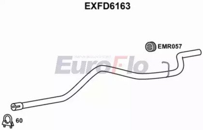 EuroFlo EXFD6163