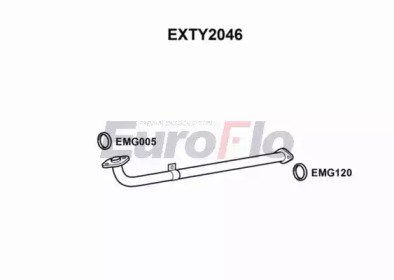 EuroFlo EXTY2046