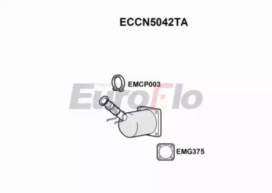 EuroFlo ECCN5042TA