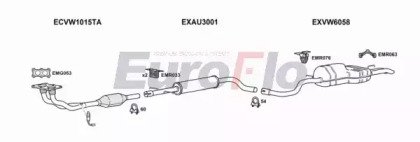 EuroFlo SKOCT20 1004B