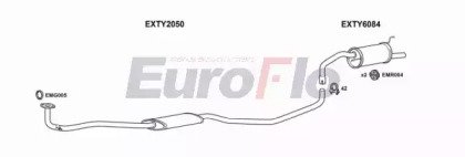 EuroFlo TYSTA10 1008