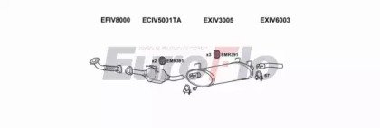 EuroFlo IVDAI23D 7009H