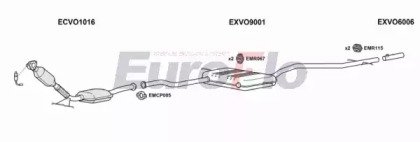 EuroFlo VOS7025 2015