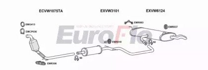 EuroFlo VWGOL20D 1004A