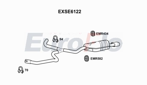 EuroFlo EXSE6122
