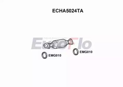 EuroFlo ECHA5024TA