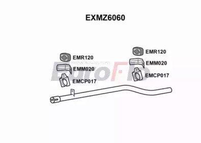 EuroFlo EXMZ6060 EuroFlo EXMZ6060