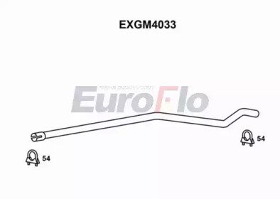 EuroFlo EXGM4033