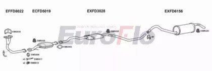 EuroFlo FDESC13 3018B