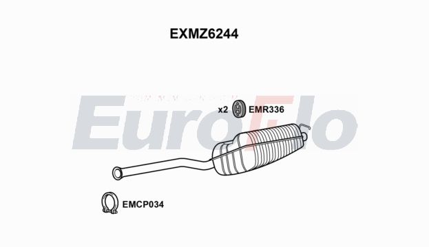 EuroFlo EXMZ6244