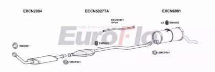 EuroFlo CNBER19D 7004D