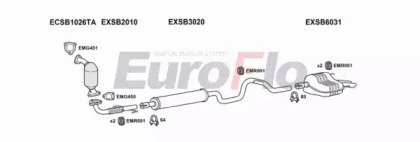 EuroFlo SB9320 2008