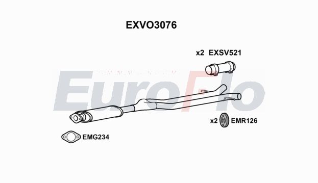 EuroFlo EXVO3076 EuroFlo EXVO3076