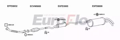 EuroFlo VWSHA19D 6001B
