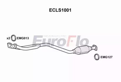 EuroFlo ECLS1001