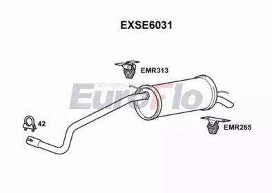 EuroFlo EXSE6031