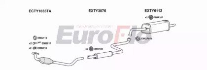 EuroFlo TYYAR15 1001