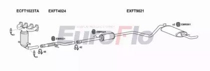 EuroFlo FTSEI11 1001F