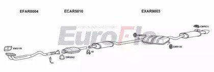 EuroFlo AR14518 1001