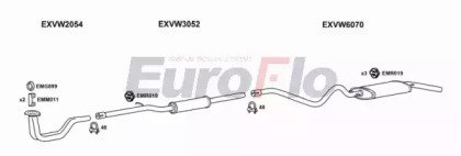EuroFlo VWSCI15 4001