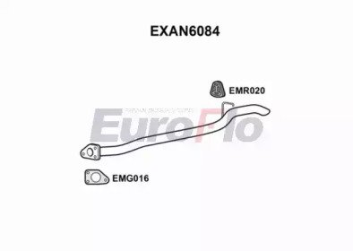 EuroFlo EXAN6084