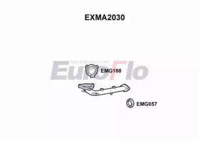 EuroFlo EXMA2030