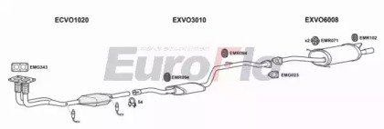 EuroFlo VOV4016 3004