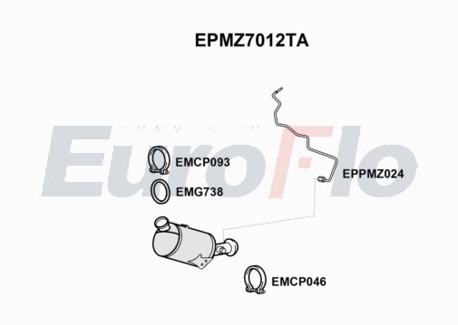 EuroFlo EPMZ7012TA