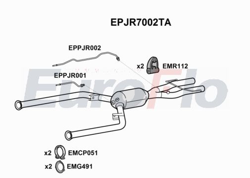 EuroFlo EPJR7002TA EuroFlo EPJR7002TA