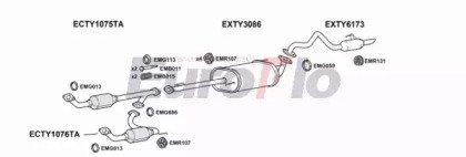 EuroFlo TYLAN40 3001