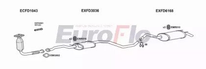 EuroFlo FDESC18D 1018A