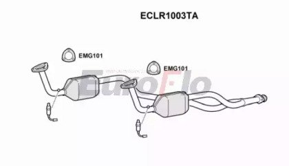 EuroFlo ECLR1003TA