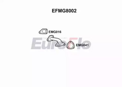 EuroFlo EFMG8002