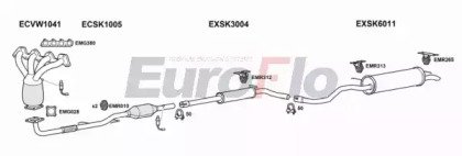 EuroFlo SKFAB14 3008A