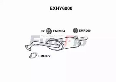 EuroFlo EXHY6000