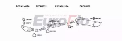 EuroFlo FTDUC23D 9011 EuroFlo FTDUC23D 9011