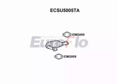 EuroFlo ECSU5005TA