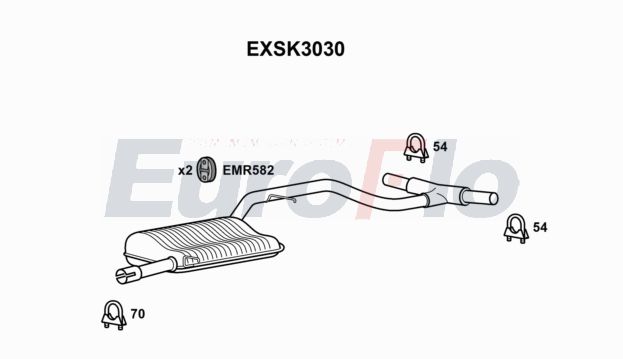 EuroFlo EXSK3030 EuroFlo EXSK3030