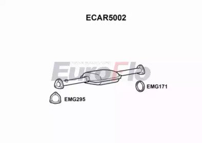 EuroFlo ECAR5002