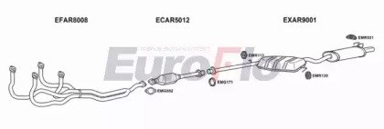 EuroFlo AR14516 1001